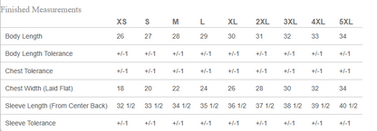 Brumidi Crew Neck Sweatshirt - Charcoal